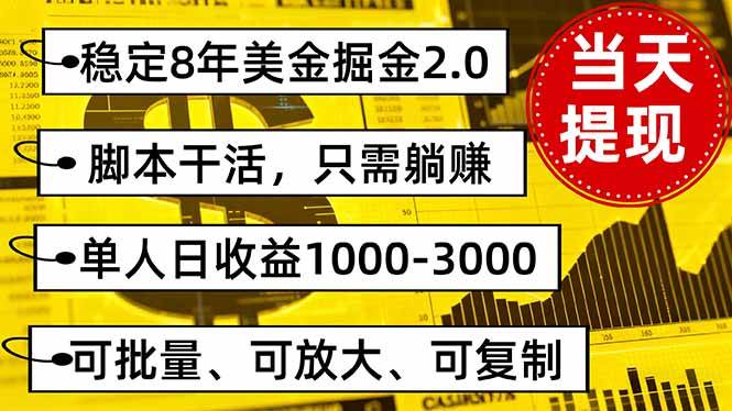 （16163期）稳定8年美金掘金2.0脚本干活，只需躺赚。单人日收益1000-3000可批量、…-3YVIP资源库