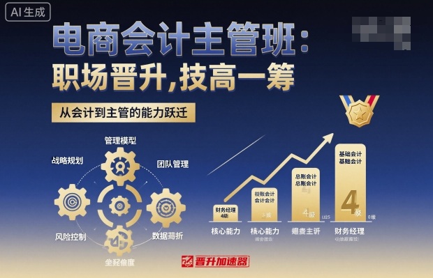 电商会计主管班，职场晋升，技高一筹-3YVIP资源库