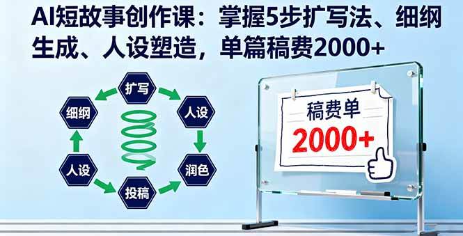 （16203期）AI短故事创作课：掌握5步扩写法、细纲生成、人设塑造，单篇稿费2000+-3YVIP资源库
