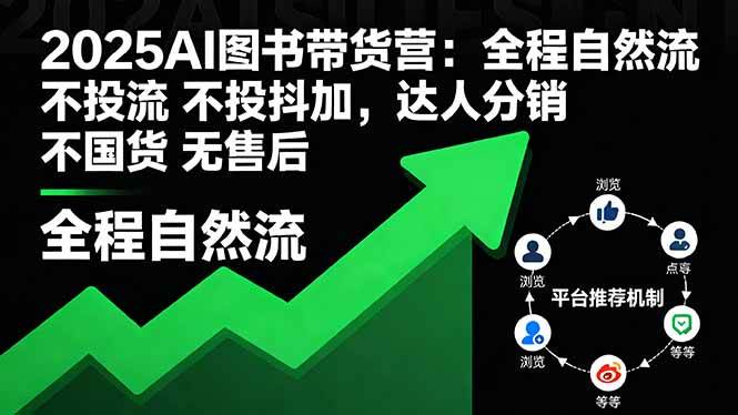 （16198期）2025AI图书带货营：全程自然流 不投流 不投抖加，达人分销 不国货 无售后-3YVIP资源库