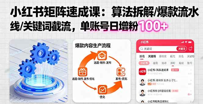 （16231期）小红书矩阵起号速成课：算法拆解/爆款流水线/关键词截流 单账号日增粉100+-3YVIP资源库