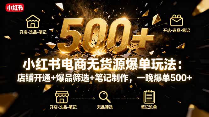 （16256期）小红书电商无货源爆单玩法：店铺开通+爆品筛选+笔记制作，一晚爆单500+-3YVIP资源库