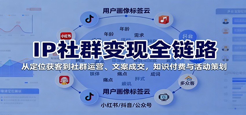 IP社群变现全链路，从定位获客到社群运营、文案成交，知识付费与活动策划-3YVIP资源库