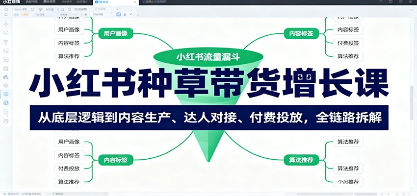 小红书种草带货增长课：从底层逻辑到内容生产、达人对接、付费投放，全链路拆解-3YVIP资源库