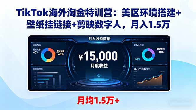 （16346期）TikTok海外淘金特训营：美区环境搭建+壁纸挂链接+剪映数字人，月入1.5万-3YVIP资源库