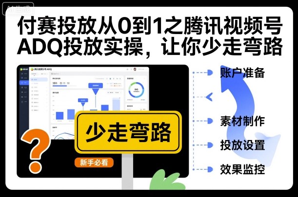 付赛投放从0到1之腾讯视频号ADQ投放实操，让你少走弯路-3YVIP资源库
